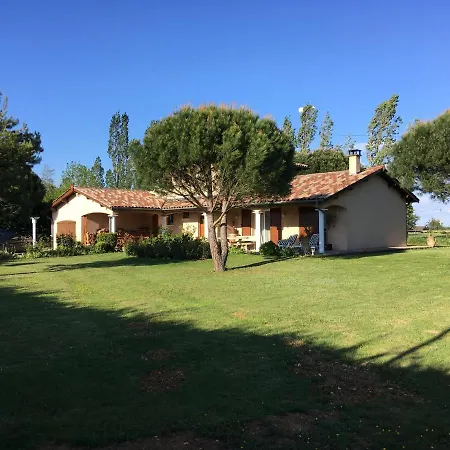 Maison Chaleureuse Σπίτι διακοπών Saint-Cyr-sur-le-Rhone